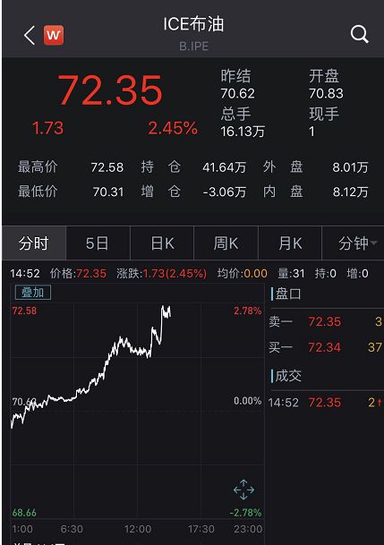 中国出手反制!美股暴跌,市值瞬间蒸发8万亿!