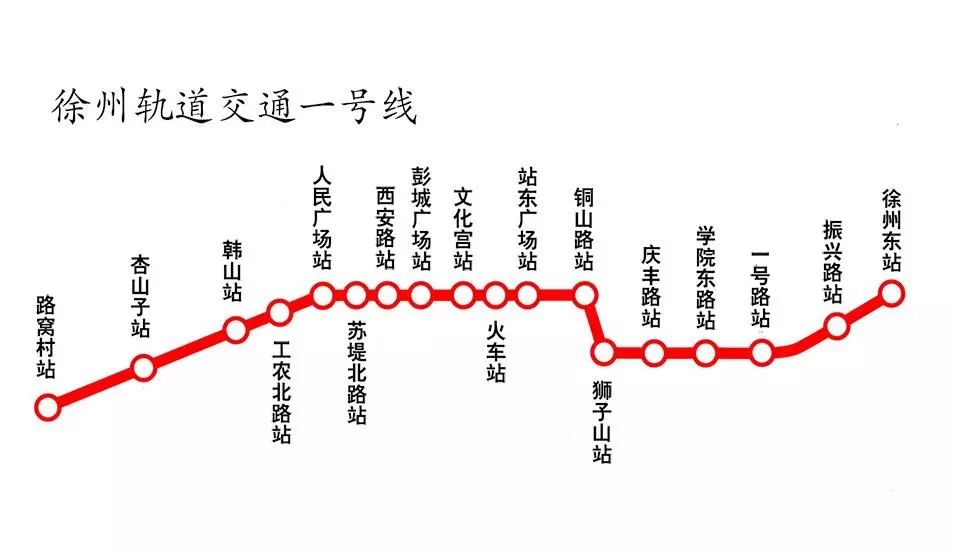 好消息徐州地铁6号线首座车站封顶实拍徐州地铁视频赶紧来看