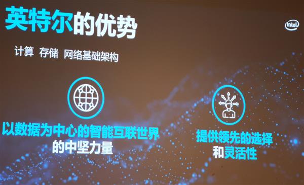 Intel：迈向2000亿美元数据中心大市场 6大支柱护航