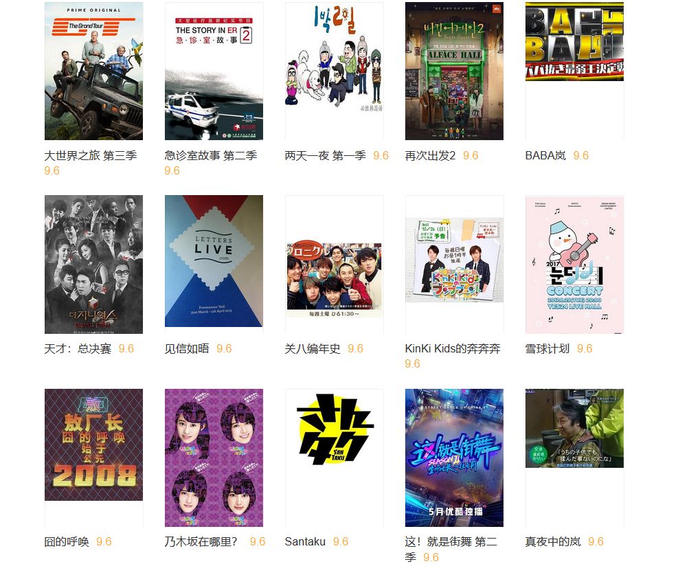 豆瓣9.6分,《这！就是街舞》第二季凭什么？