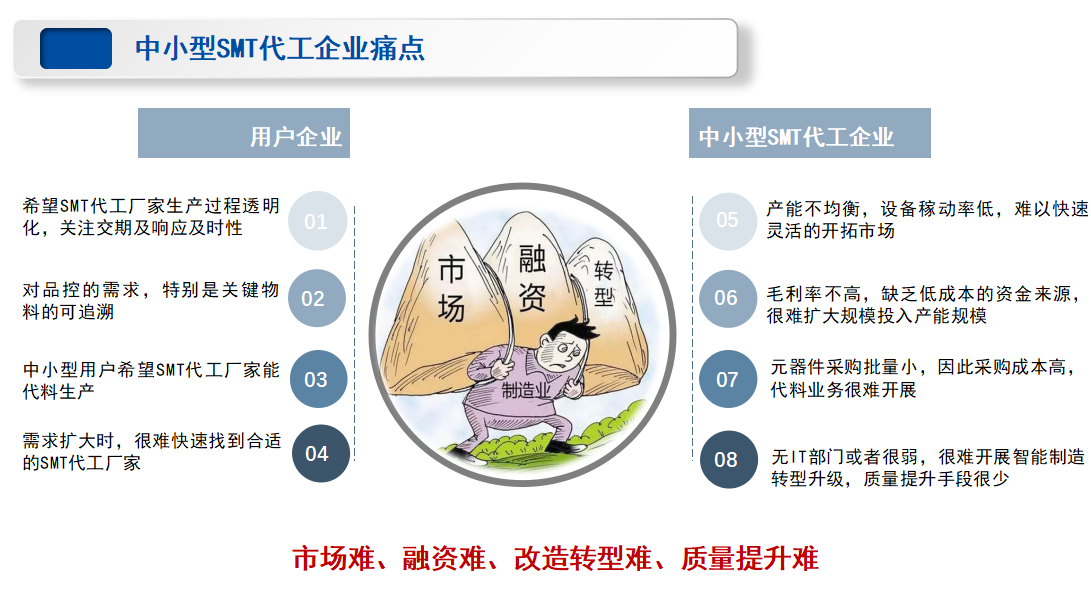 中电工业互联网朱立锋：靠智能制造提供服务的公司都活得很艰辛 | 数博会