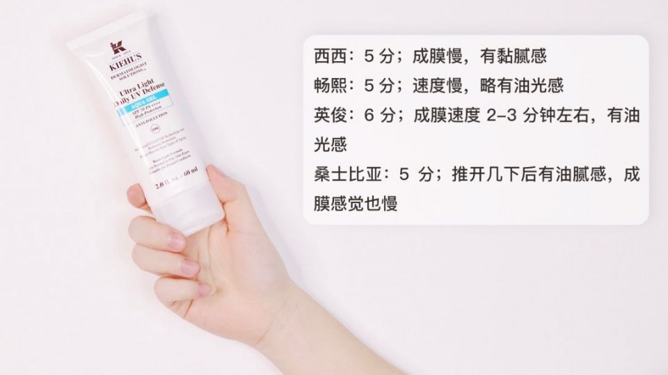 把今年大品牌年的“高光防晒”都拿来测评，有的连及格线都没过
