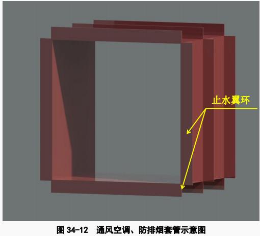 剪力墙套管制作与安装