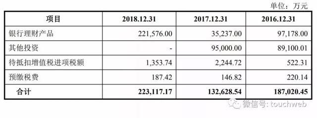 插座一哥公牛IPO前夕遭专利诉讼 阮立平兄弟2年分红近30亿