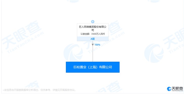 巨人网络进军房地产领域，公司副总裁费拥军任法人
