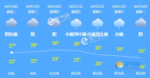 今日宜宾疫情珙县天气预报_(今日宜宾疫情珙县天气预报详情)