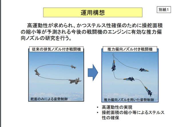 日本公开“先进”发动机推力矢量新设计，原来早就是咱们玩剩下的