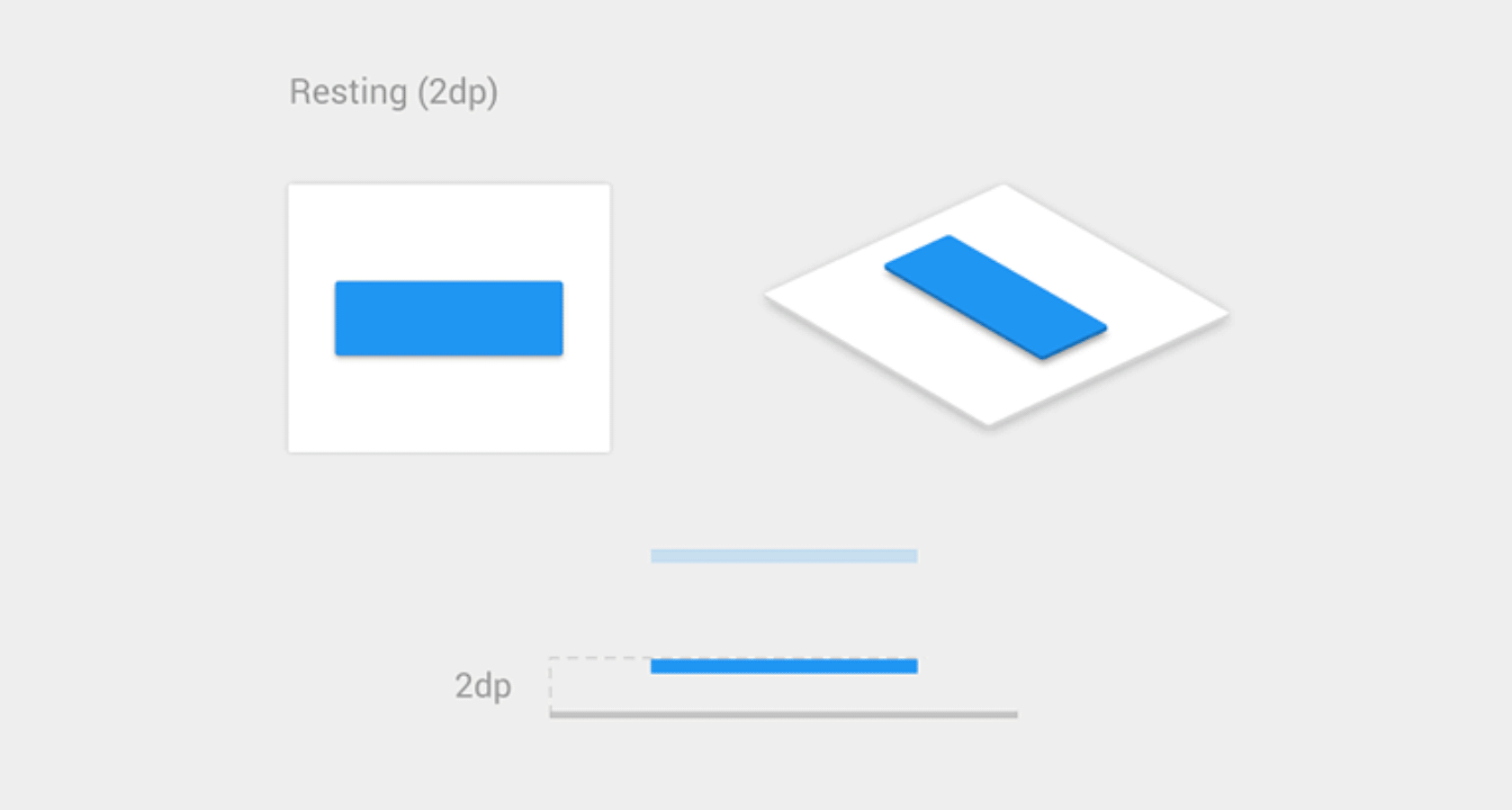 国外干货:移动界面设计的10项设计原则9 国外干货:移动界面设计的10项设计原则