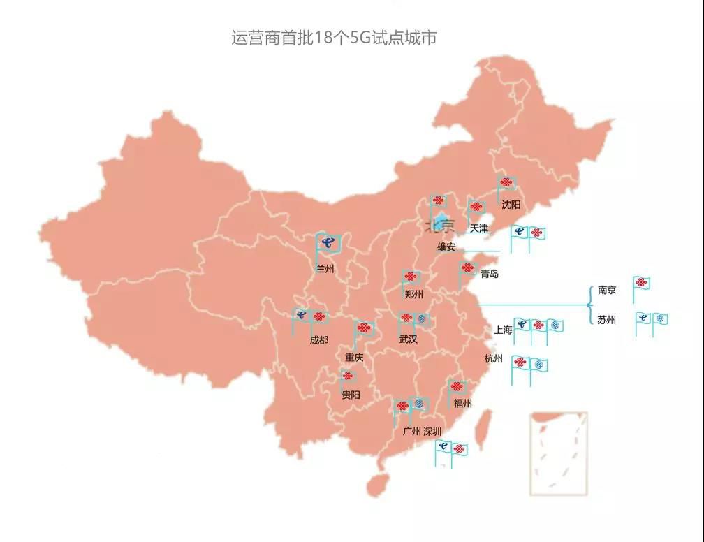 中国移动分别在上海,广州,杭州,苏州,武汉这5个城市展开5g部署;中国