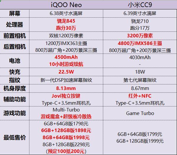 1798元的骁龙845手机到来