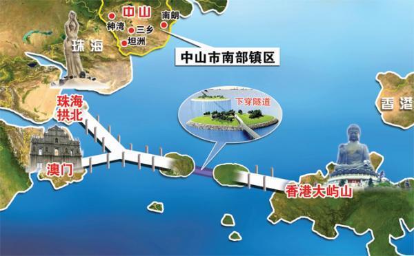 香港开车靠左,大陆开车靠右,在珠港澳大桥上该靠哪边行驶呢?