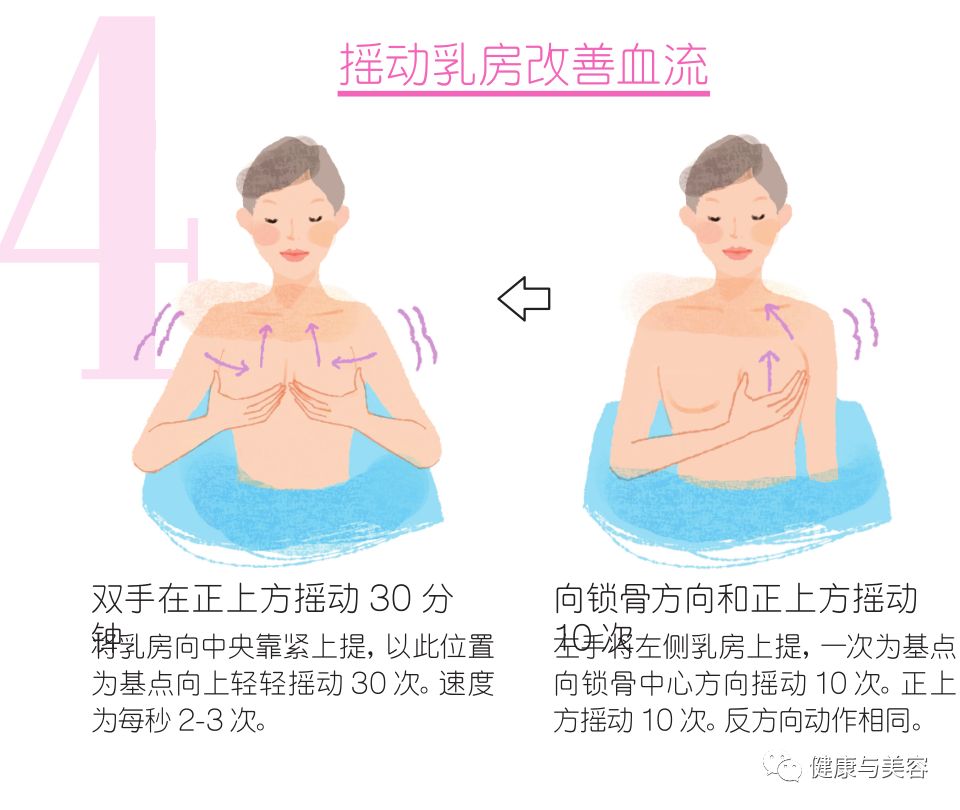 日本乳房体操提胸效果NO.1，不下垂不外扩的塑胸法丨感恩福利