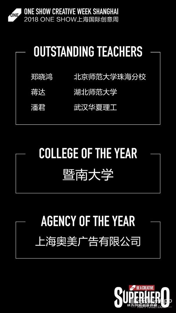 2018 ONE SHOW中华青年创意奖获奖名单公布