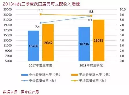 东台GDP缩水_GDP缩水近万亿,这个北方第一大省怎么了(3)