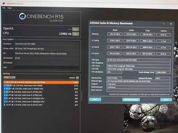 仍有潜力可挖！AMD 128核心大战Intel 96核心