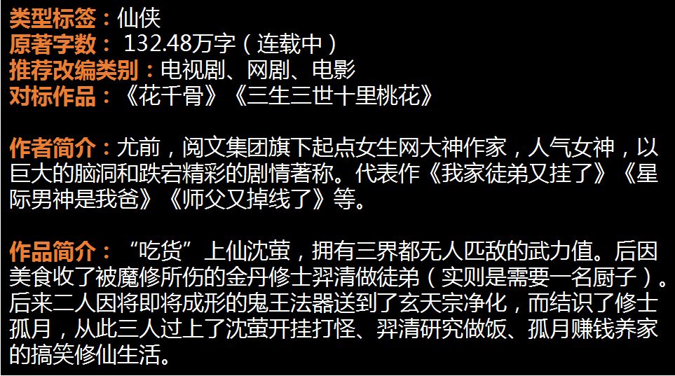 11月IP测评丨男频IP继续突围,女性成长题材创