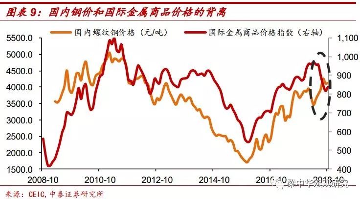 过去十年欧洲国家GDP增速_法国成欧元区增长主要动力 三季度GDP增速超预期