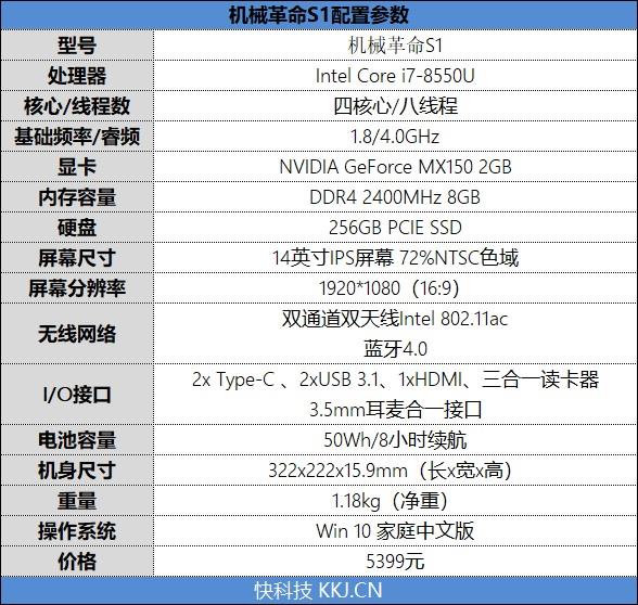 高性能英特尔酷睿i7轻薄本选购：长续航与高性能兼顾