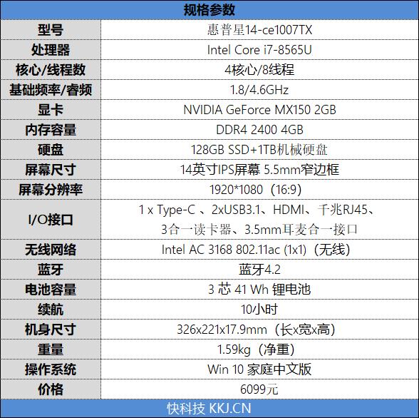 高性能英特尔酷睿i7轻薄本选购：长续航与高性能兼顾