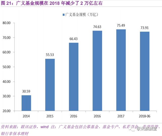 2019宏观经济热点_寻找超预期 2019年宏观经济展望