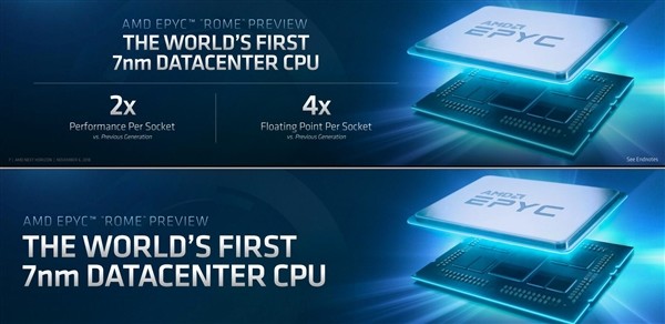 双路AMD Zen 2组成128核平台,跑分性能有多强呢?
