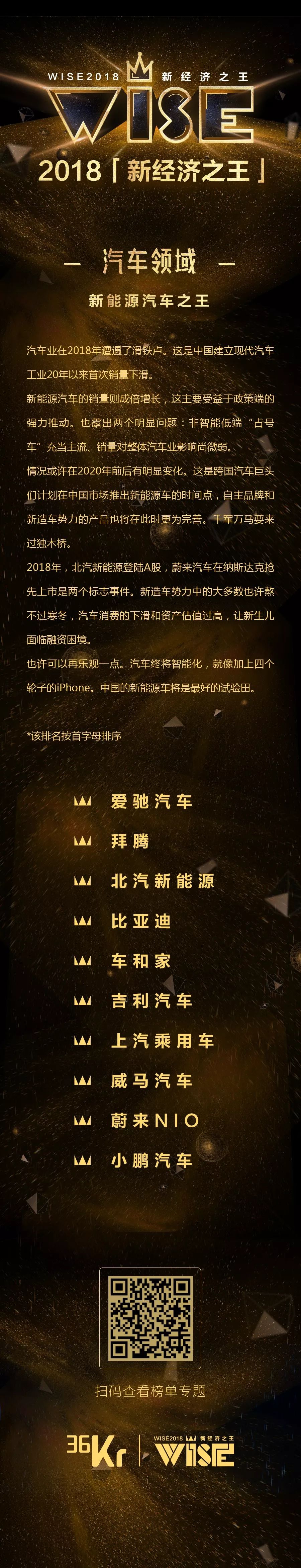 「2018 新经济之王新技术、汽车、企业服务、金融、房产、医疗、出海」榜单揭晓