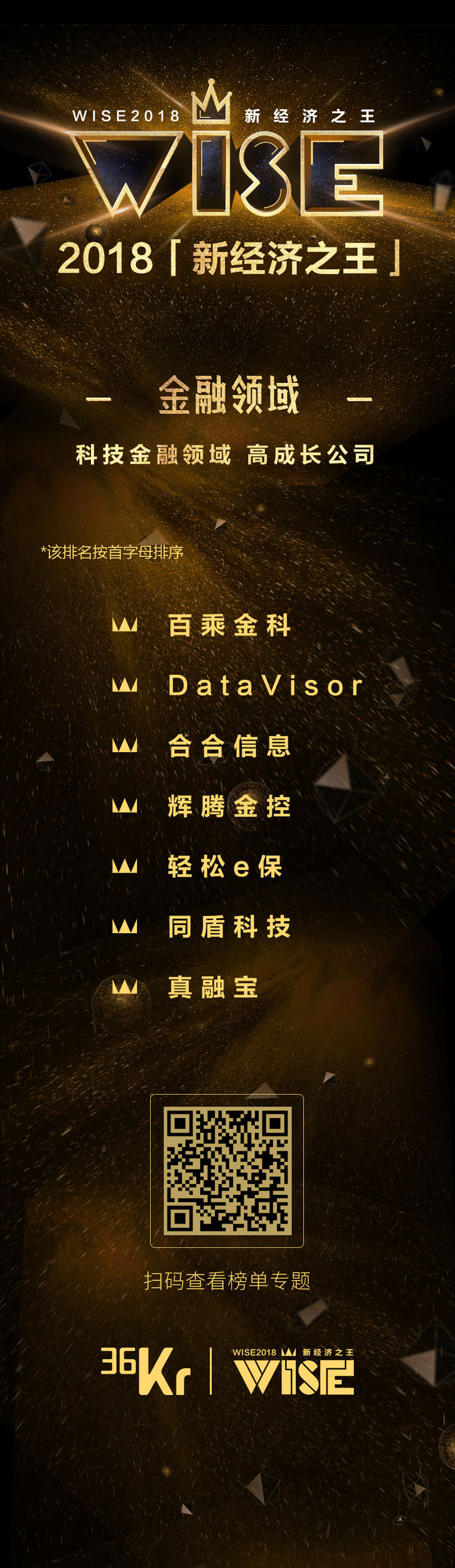 “2018 新经济之王” 500 强公司榜单重磅发布！