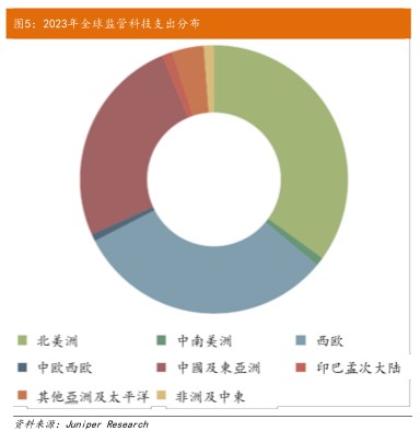 知识经济的含义_知识经济的含义 作用及特征(2)