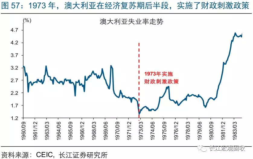 普江gdp(2)