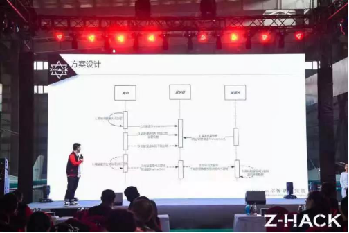 全球算法精英齐聚武汉，卓尔智联助力打造全国人工智能重镇