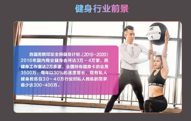 健身教练不但高薪,而且还体面!