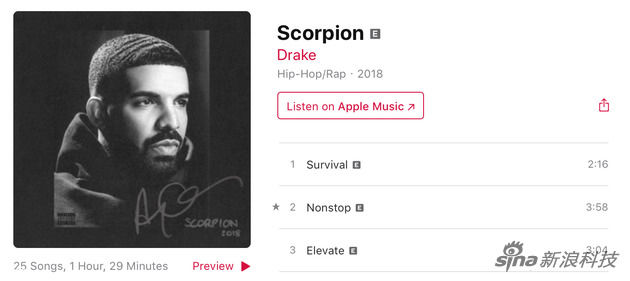 苹果公布2018年iTunes年度最佳：涵盖App和音乐作品