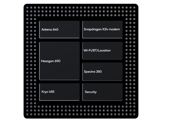 骁龙855、骁龙8cx官方图赏：携手变革手机、PC