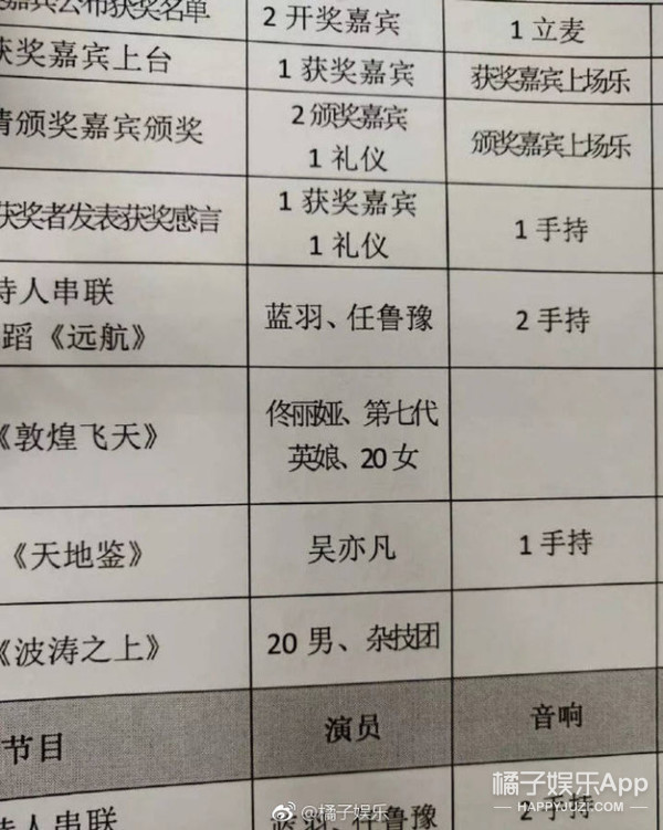 马蓉验伤报告曝光 邱晨自曝患癌