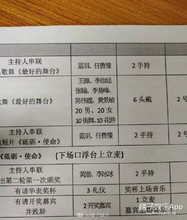 马蓉验伤报告曝光 邱晨自曝患癌