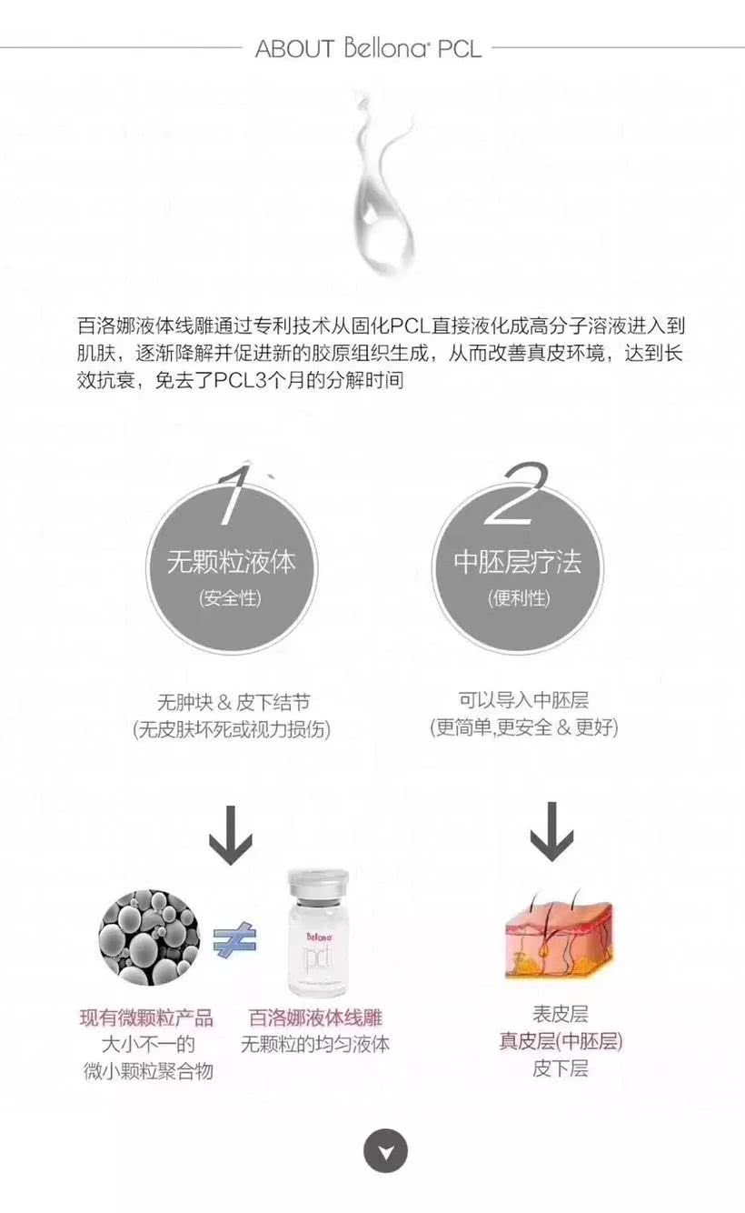 董洁这脸是返厂了吗？