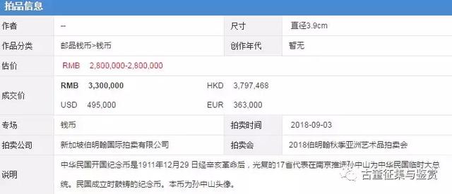 孙中山“孙小头”的真伪如何鉴定,市场价值怎么样?