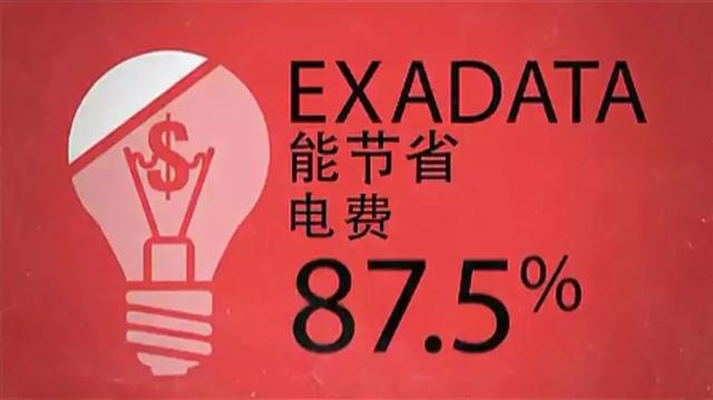 从解构你到理解我：三星们是如何在本土化营销上节节退败的？