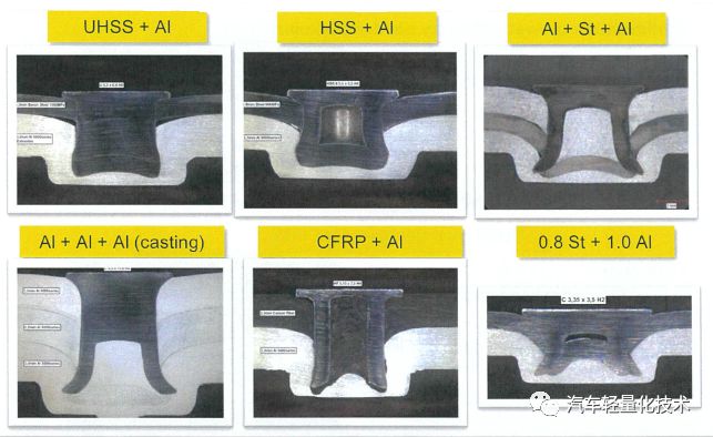 【连接技术】钢铝连接技术哪家强(中篇)—spr,fds,rswa工艺横评