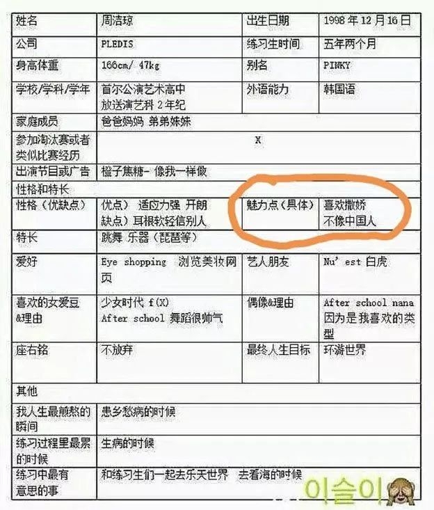 她想被封杀？忘了自己是中国人？还拉踩刘亦菲？