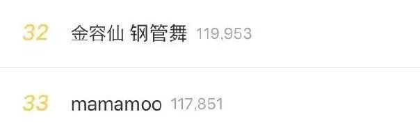 曾因太丑被抵制出道，如今一夜爆红，当初diss她们颜值的人啪啪被打脸！