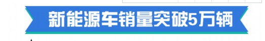 电动车销量突破100万! 哪个牌子新能源车最好卖