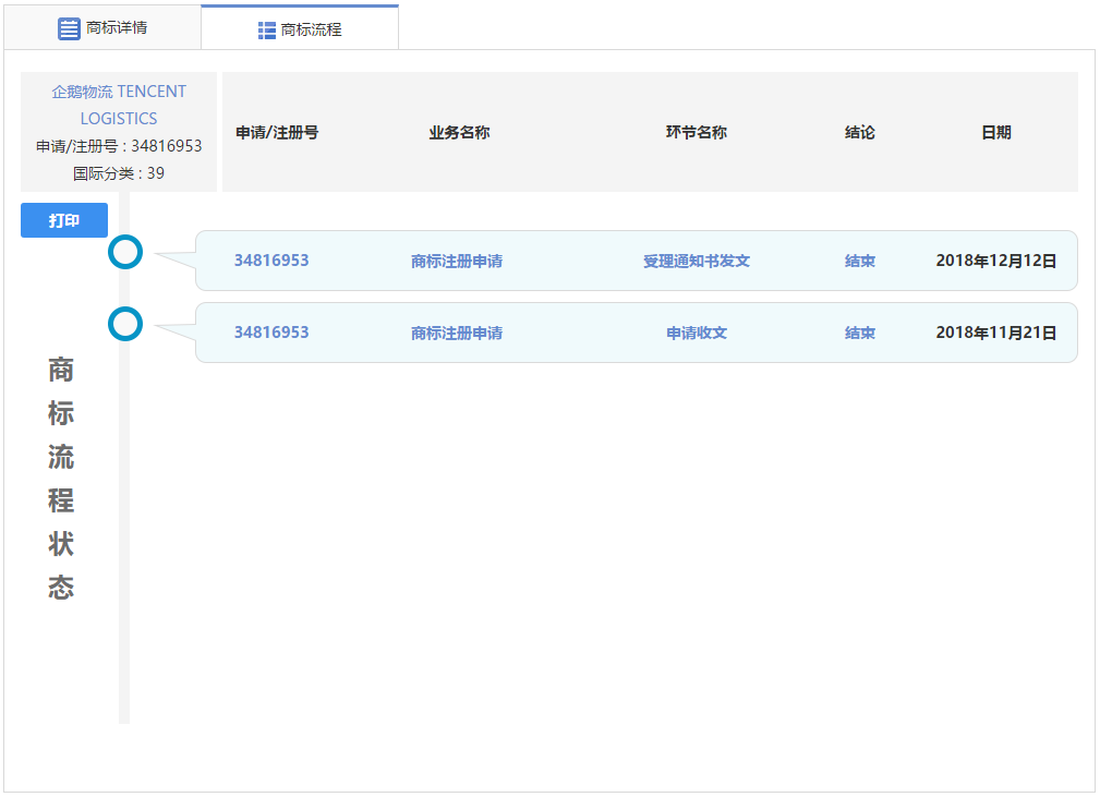 科技趣闻：ofo回应装外国人秒退押金