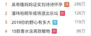 香奈儿、阿玛尼等15款大牌香水被曝“有毒”？你的香水上榜了没？
