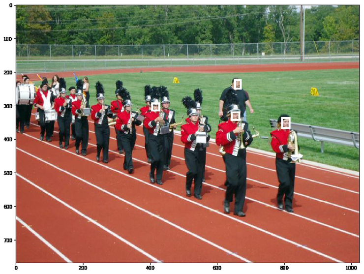 Anchor Boxes——目标检测质量的关键