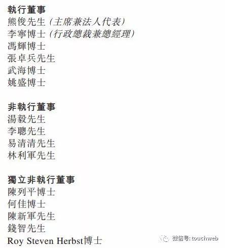 君实生物港交所上市：募资近30亿港元 熊俊父子持股14%