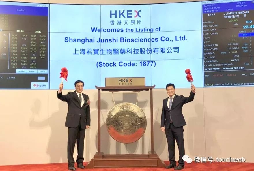 君实生物港交所上市：募资近30亿港元 熊俊父子持股14%
