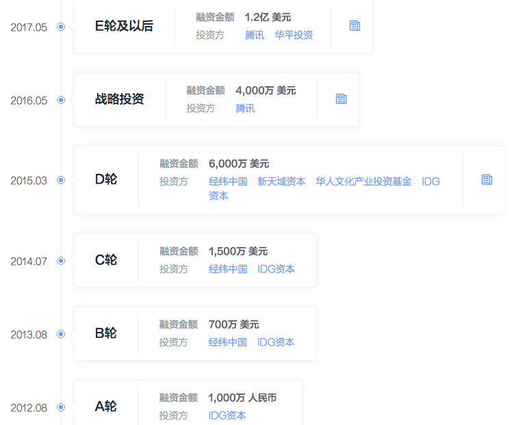 36氪独家 | 「猿辅导」完成腾讯领投3亿美元新一轮融资，投后估值超过30亿美元