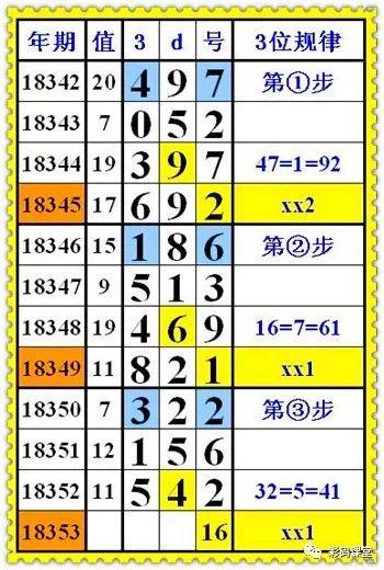 游戏截图 350_520 竖版 竖屏