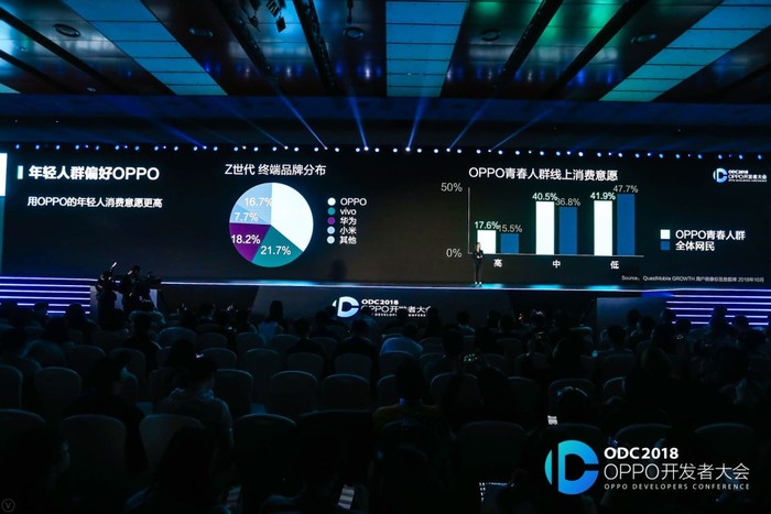 智能无境 OPPO打造创新营销新模式，促动产业整体效能